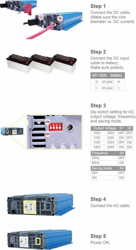 Goedkoopste ???? Cotek SP 1500 - 212 | 1500W - 12V Omvormer / Inverter ???? 4 Goedkoopste ???? Cotek SP 1500 - 212 | 1500W - 12V Omvormer / Inverter ???? - Afbeelding 4