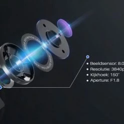 Kopen ⭐ AZDome M63 Pro Dashcam - Ultra 4K Resolutie - Wifi - GPS - Parkeerstand - 64gb Micro SD - 3.0 Inch IPS LCD - Dashcam Voor Auto Met Optionele Achter Camera ???? -Brodit store 550x329