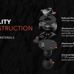 Hete verkoop ???? B-Kogel Adapter Voor Rokform Cases ???? -Brodit store 550x340 2