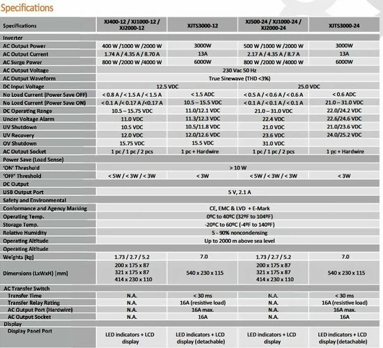 Top 10 ???? XUNZEL Omvormer XJ3000W 12V-230VDC-230VAC 3000W Met 5V 2,1A USB Uitgang ???? 4 Top 10 ???? XUNZEL Omvormer XJ3000W 12V-230VDC-230VAC 3000W Met 5V 2,1A USB Uitgang ???? - Afbeelding 4