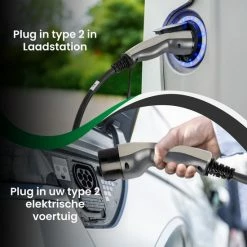 Begroting ✨ Ratio Laadkabel - 1 Fase 16 Amp?re - 4 Meter Type 2 ???? -Brodit store 550x561 1
