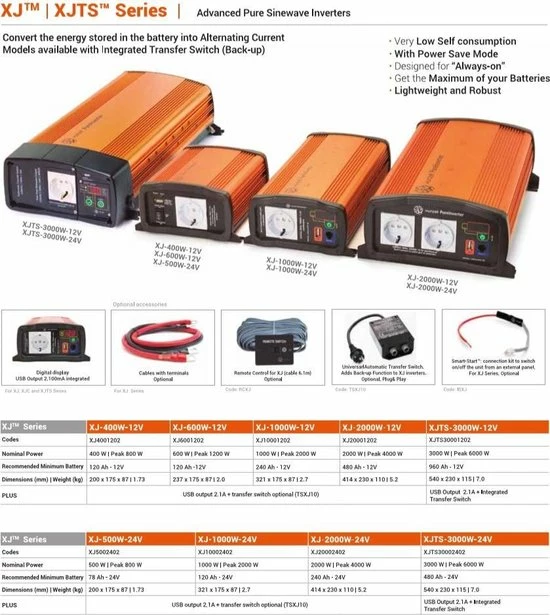 Top 10 ???? XUNZEL Omvormer XJ3000W 12V-230VDC-230VAC 3000W Met 5V 2,1A USB Uitgang ???? 2 Top 10 ???? XUNZEL Omvormer XJ3000W 12V-230VDC-230VAC 3000W Met 5V 2,1A USB Uitgang ???? - Afbeelding 2