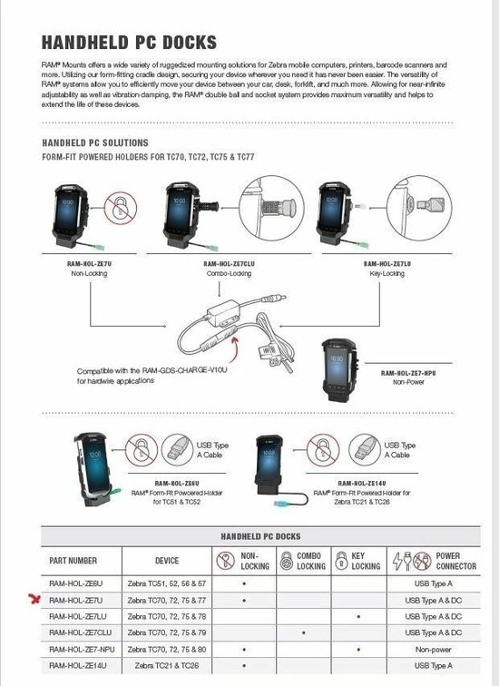 Beste recensies van ???? RAM Mounts RAM-HOL-ZE7U Houder Draagbare Mobiele Computer Zwart Actieve Houder ⌛ 4 Beste recensies van ???? RAM Mounts RAM-HOL-ZE7U Houder Draagbare Mobiele Computer Zwart Actieve Houder ⌛ - Afbeelding 4