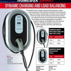 Goedkoopste ???? Ratio Home Charger - Socket Maximale Laadvermogen: 32A, 3 Fasen, Sleutel Schakelaar: Nee, Kilowatuurmeter: Ja, Load Balancing: Ja ⌛ 7 Goedkoopste ???? Ratio Home Charger - Socket Maximale Laadvermogen: 32A, 3 Fasen, Sleutel Schakelaar: Nee, Kilowatuurmeter: Ja, Load Balancing: Ja ⌛ -Brodit store 550x777 2